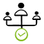 Member and Approval Management