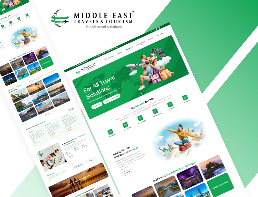 Middle East Travels