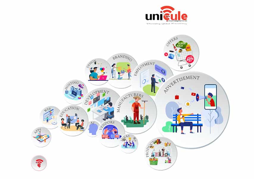 Unicule