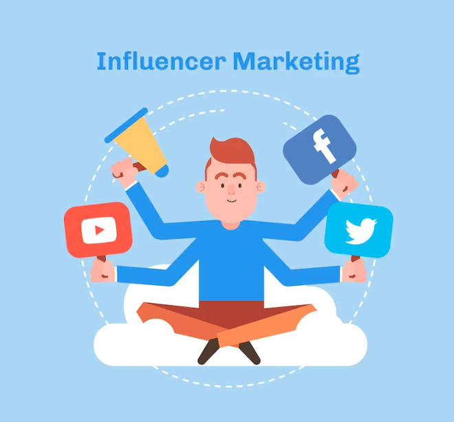 Do You Know That Influencer Marketing Can Drive More Business to You? Do You Know That Influencer Marketing Can Drive More Business to You?