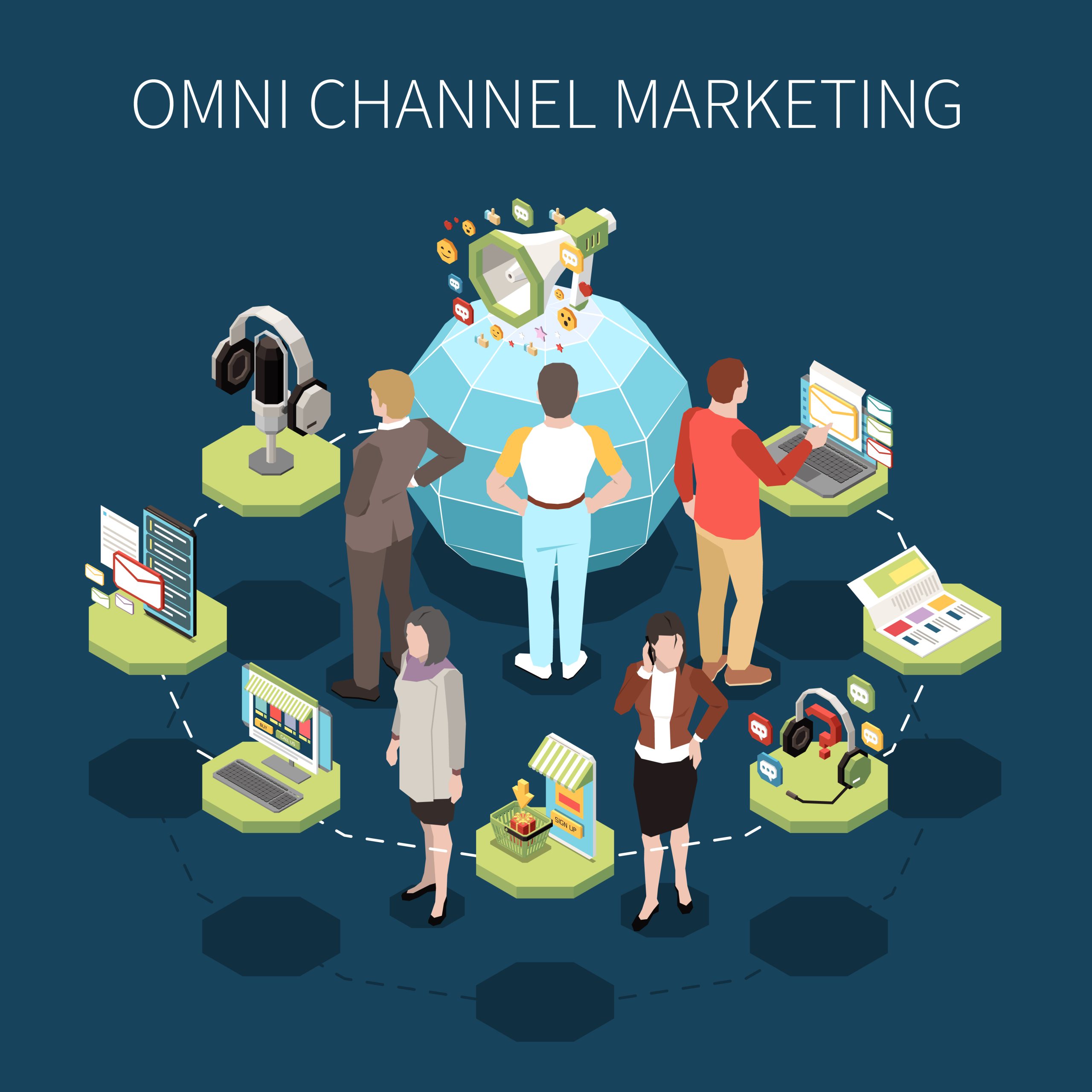 The Role of Omni-Channel Marketing in Abu Dhabi’s Digital Landscape The Role of Omni-Channel Marketing in Abu Dhabi’s Digital Landscape